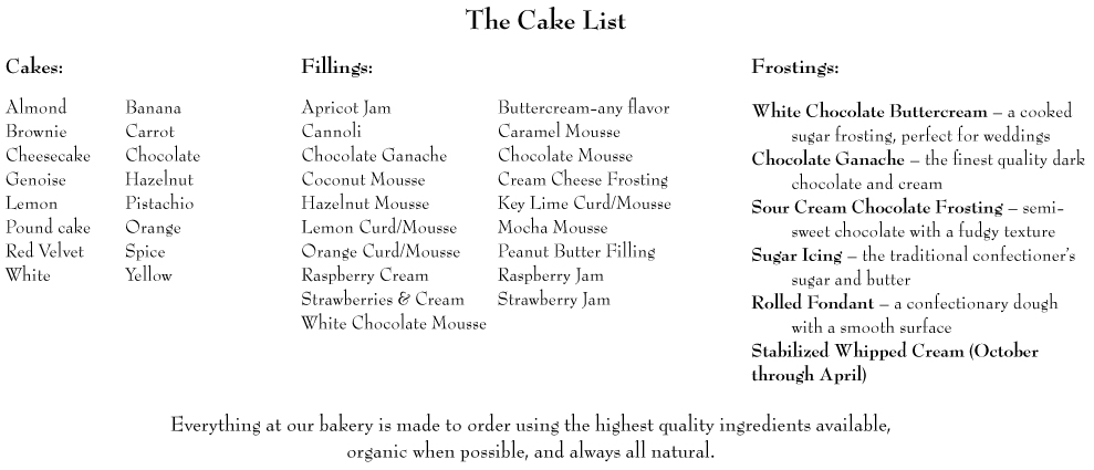 Cake List